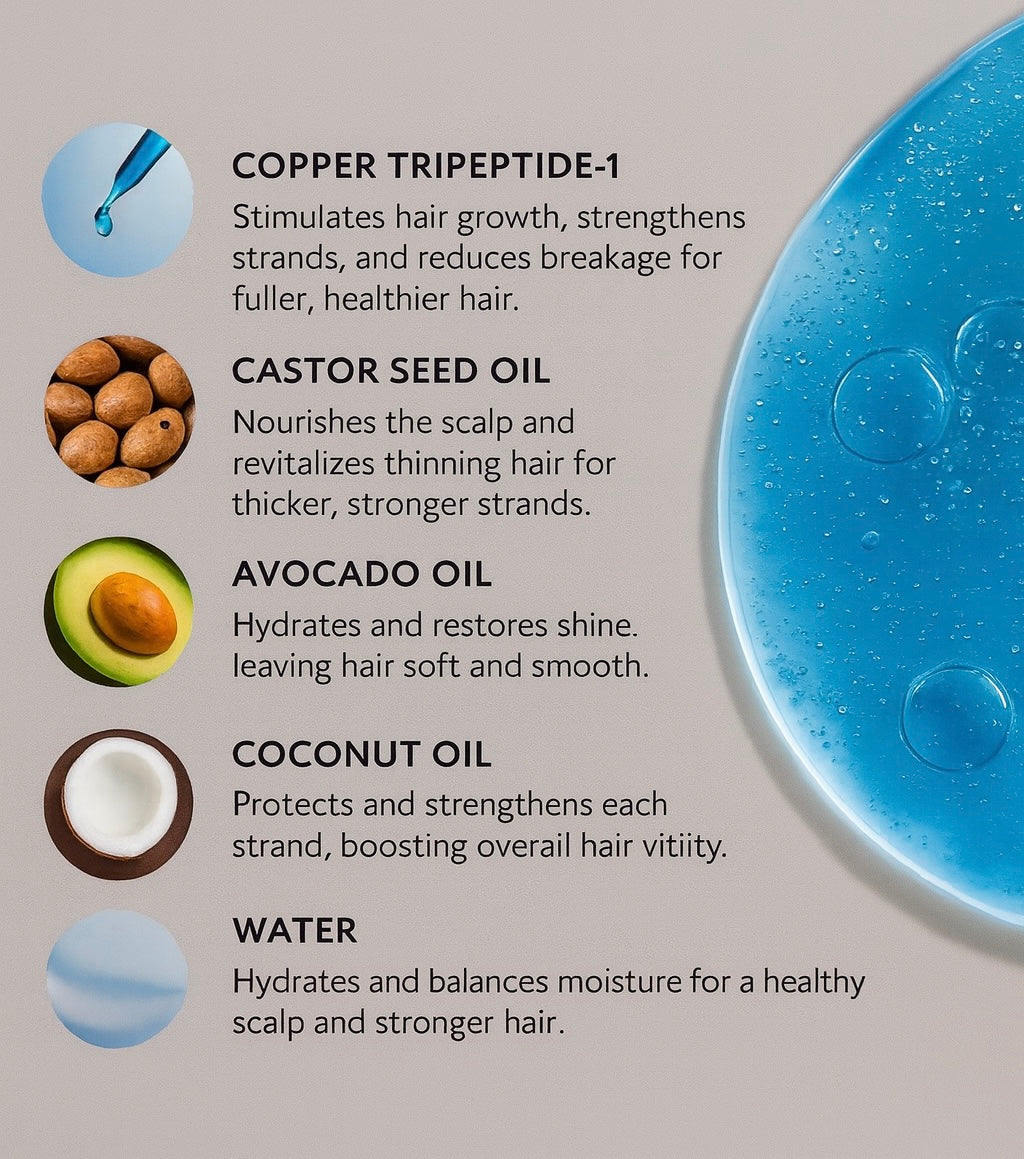 Copper Peptide Hair Growth Serum