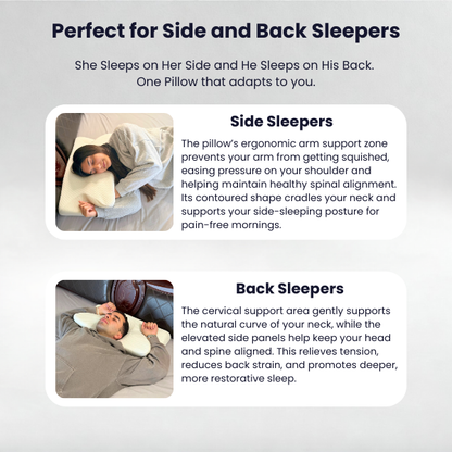 Burgess Premium's Orthopedic Pillow