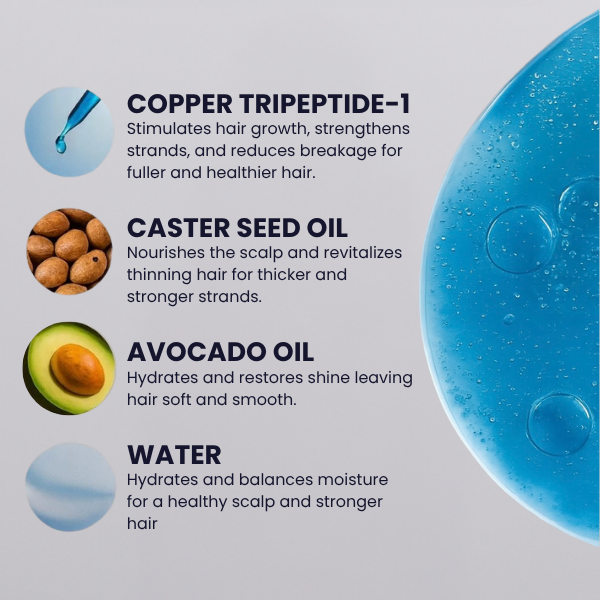 Copper Peptide Hair Growth Serum