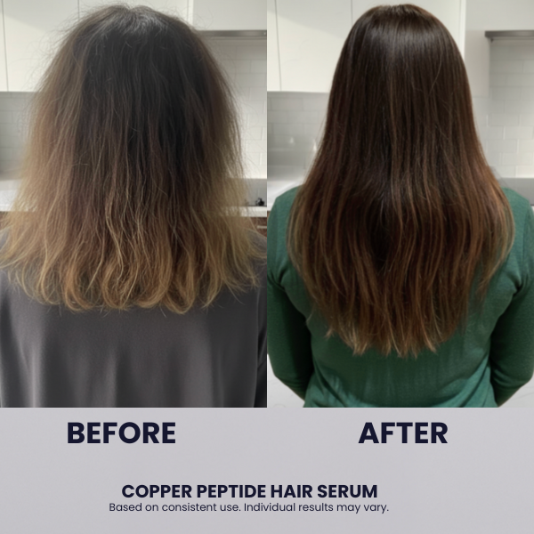 Copper Peptide Hair Growth Serum