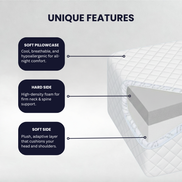 Burgess Premium's Cubical Pillow