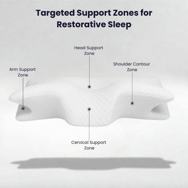 Burgess Premium's Orthopedic Pillow